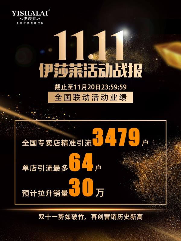 2019午夜成人精品视频雙十一拚團搶工廠