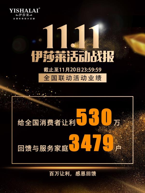 2019午夜成人精品视频雙十一拚團搶工廠
