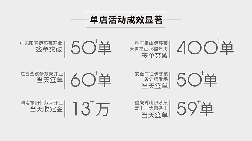 午夜成人精品视频