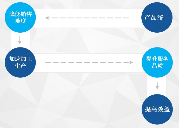 午夜成人精品视频加盟