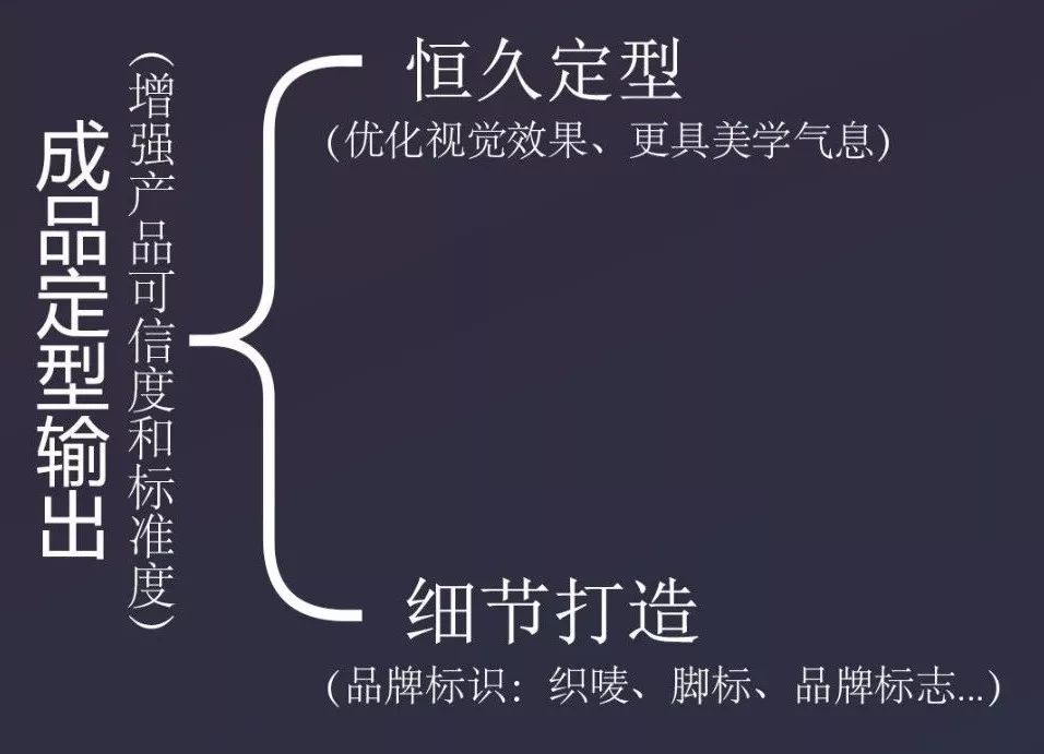 午夜成人精品视频加盟
