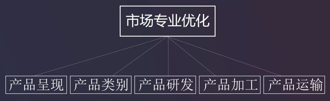午夜成人精品视频加盟