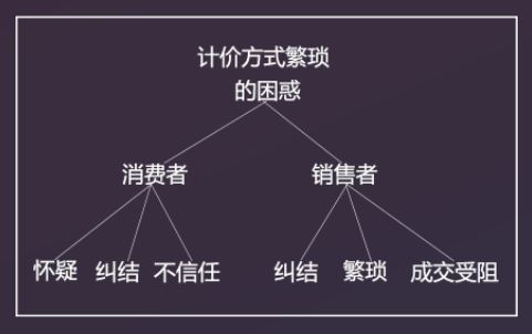 午夜成人精品视频加盟