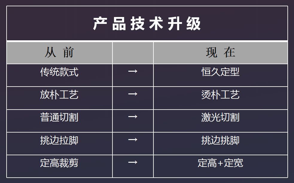 午夜成人精品视频加盟