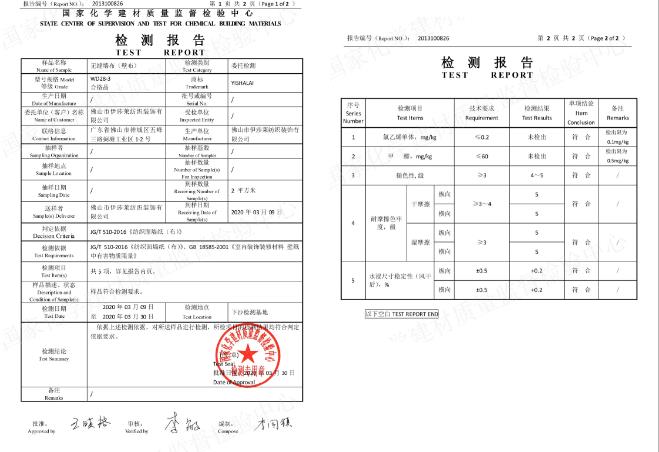 午夜成人精品视频牆布檢測報告